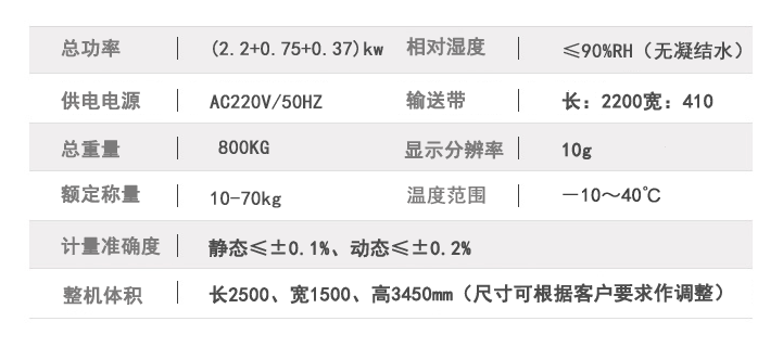 全自動塑料顆粒包裝機(jī)