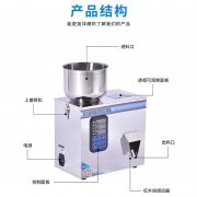 綠茶茶葉顆粒高精度自動(dòng)